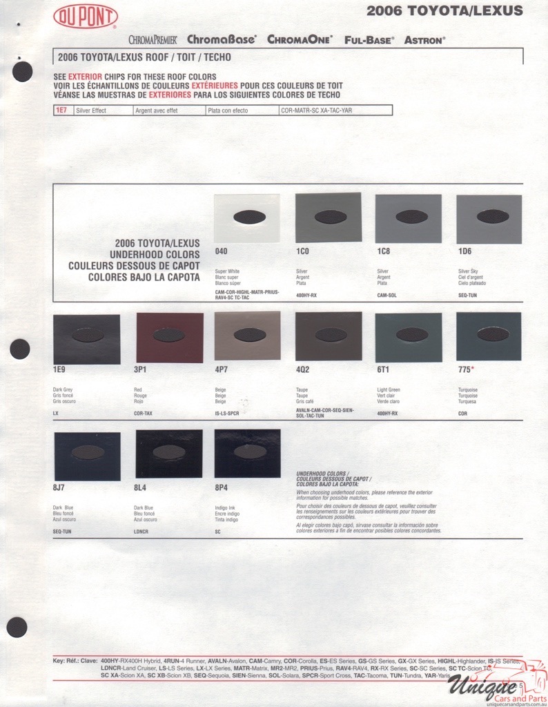 2006 Toyota Paint Charts DuPont 5